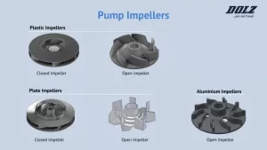 Water Pump Impeller Types